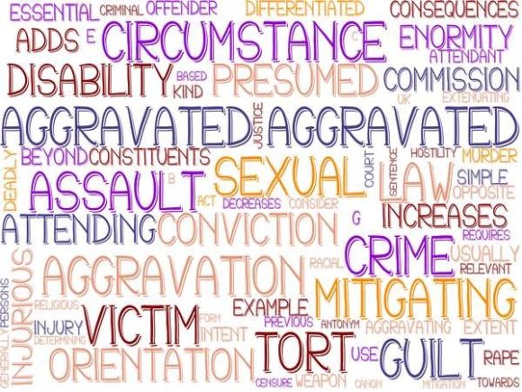 Aggravated Wordcloud Background: A Versatile Design Asset for Visual Communication