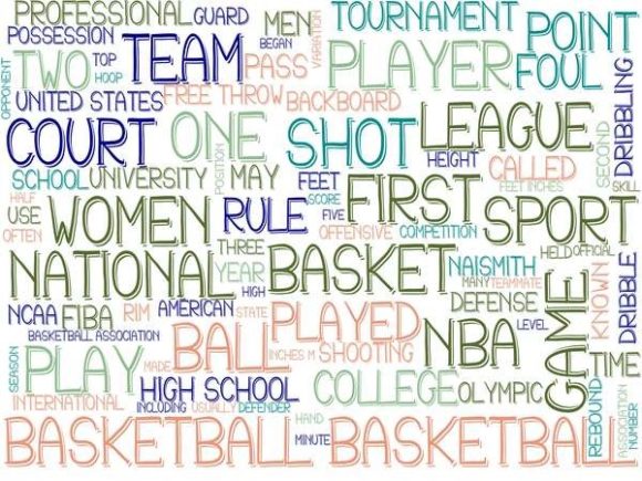 Basketball Wordcloud Wallpaper