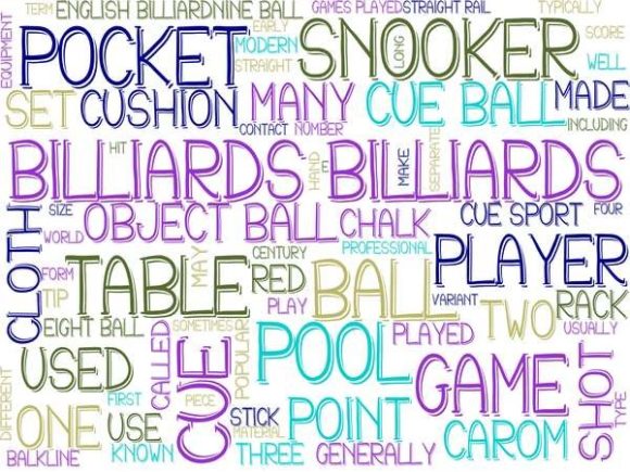 Billiards Wordcloud Background: A Versatile Design Asset for Modern Creators