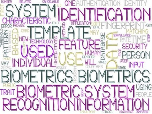 Biometrics Wordcloud Tie Dye