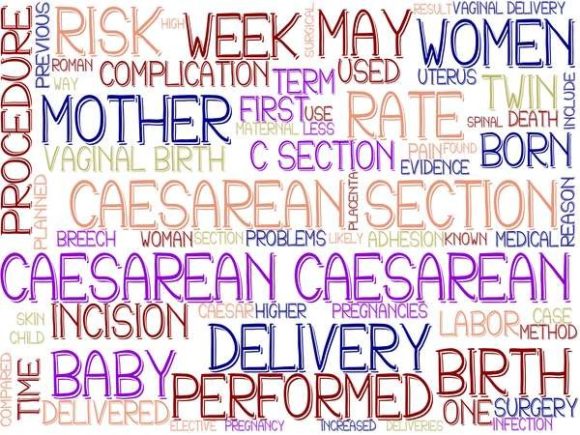Caesarean Wordcloud Advertising: Smart, Stylish, and Surprisingly Versatile