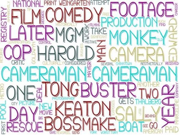 Cameraman Wordcloud Background